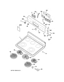Control panel & cooktop