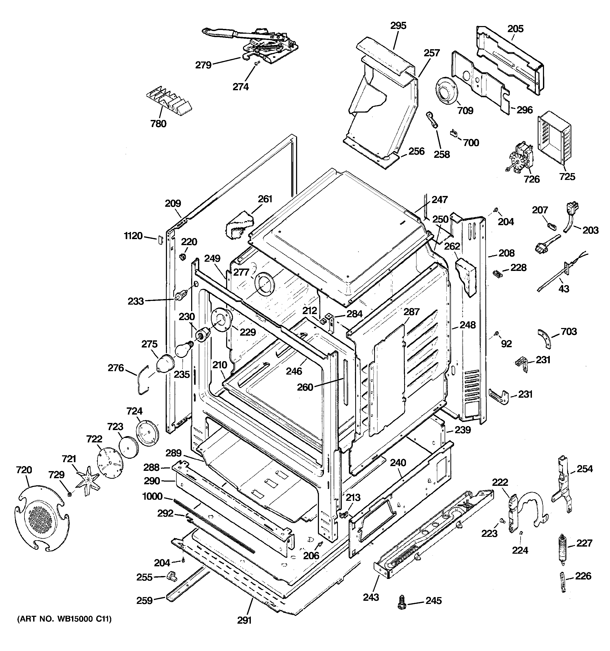 BODY PARTS