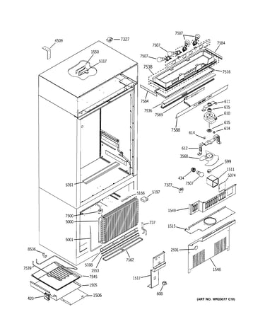 Controls & components