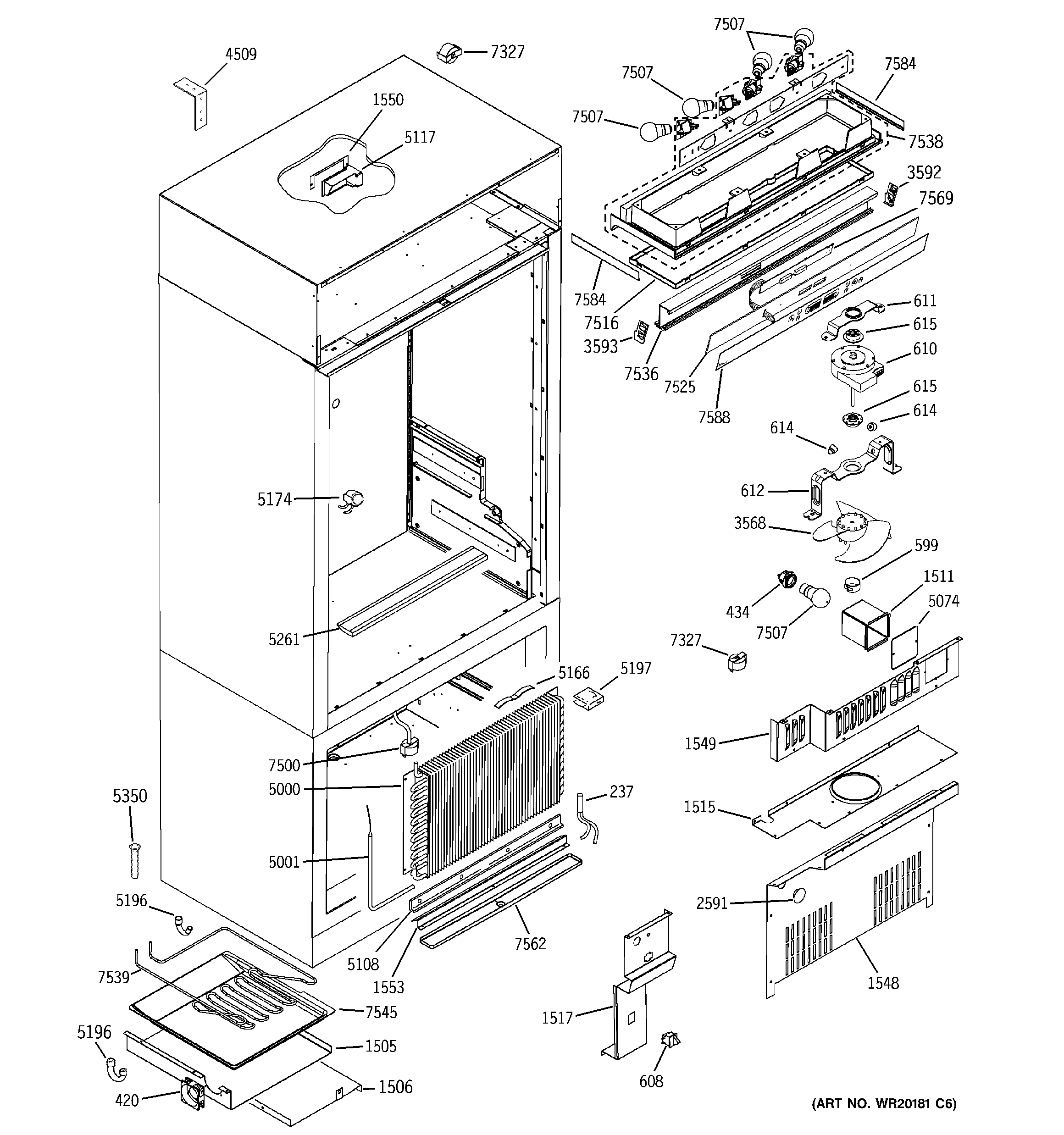 Controls & components