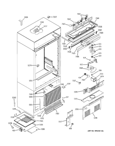 Controls & components