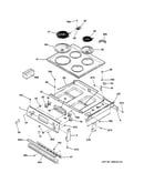 Control panel & cooktop