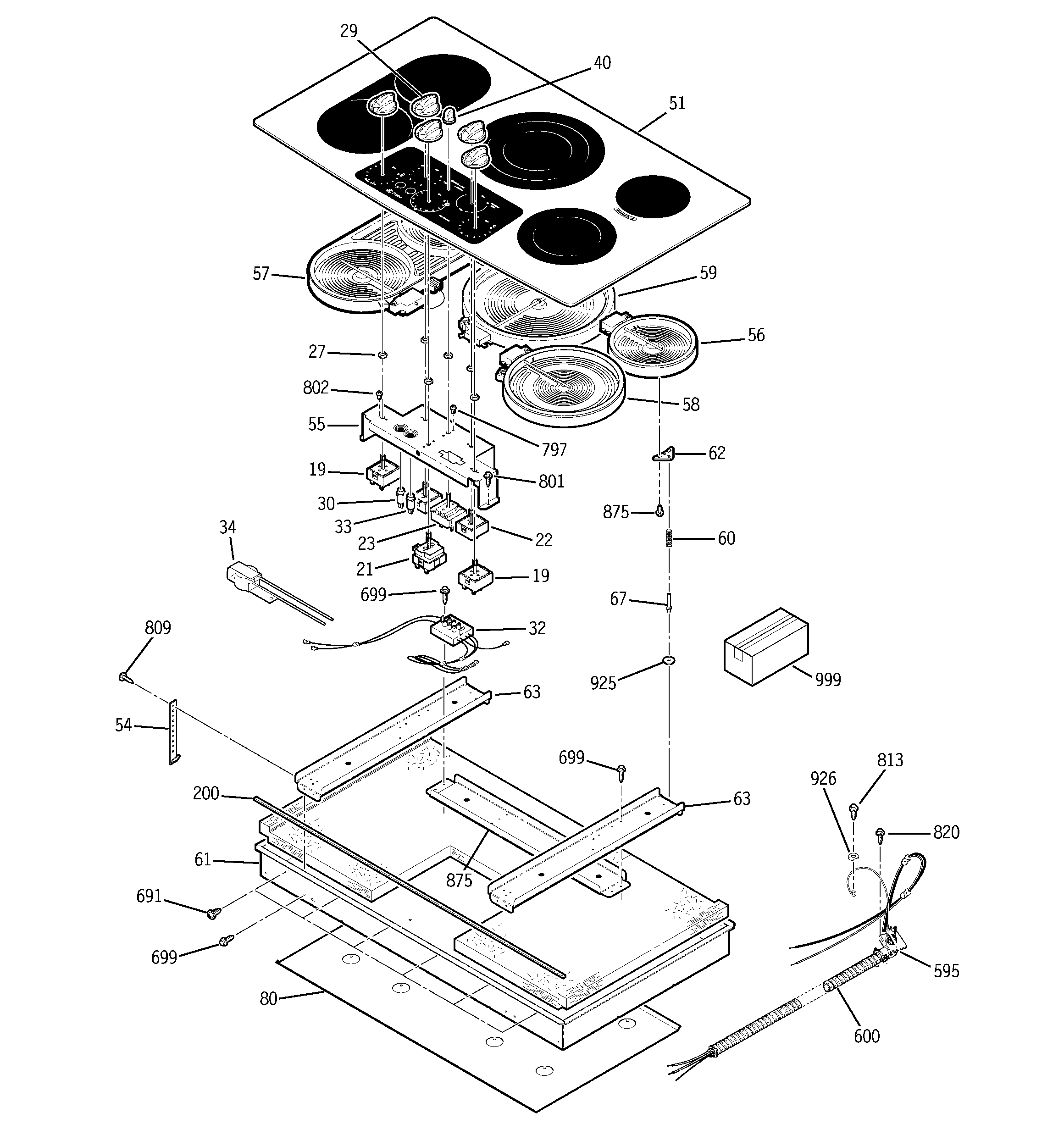 Control panel & cooktop