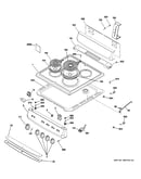 Control panel & cooktop