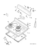 Control panel & cooktop