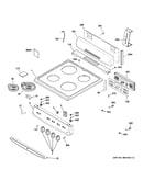 Control panel & cooktop