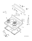 Control panel & cooktop