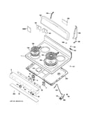 Control panel & cooktop