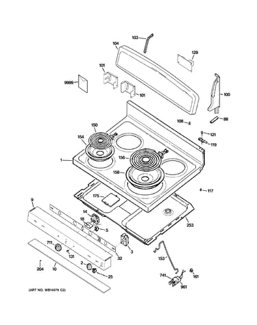 Control panel & cooktop