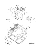 Control panel & cooktop