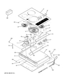 Control panel & cooktop