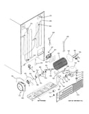Sealed system & mother board