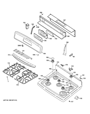 Control panel & cooktop