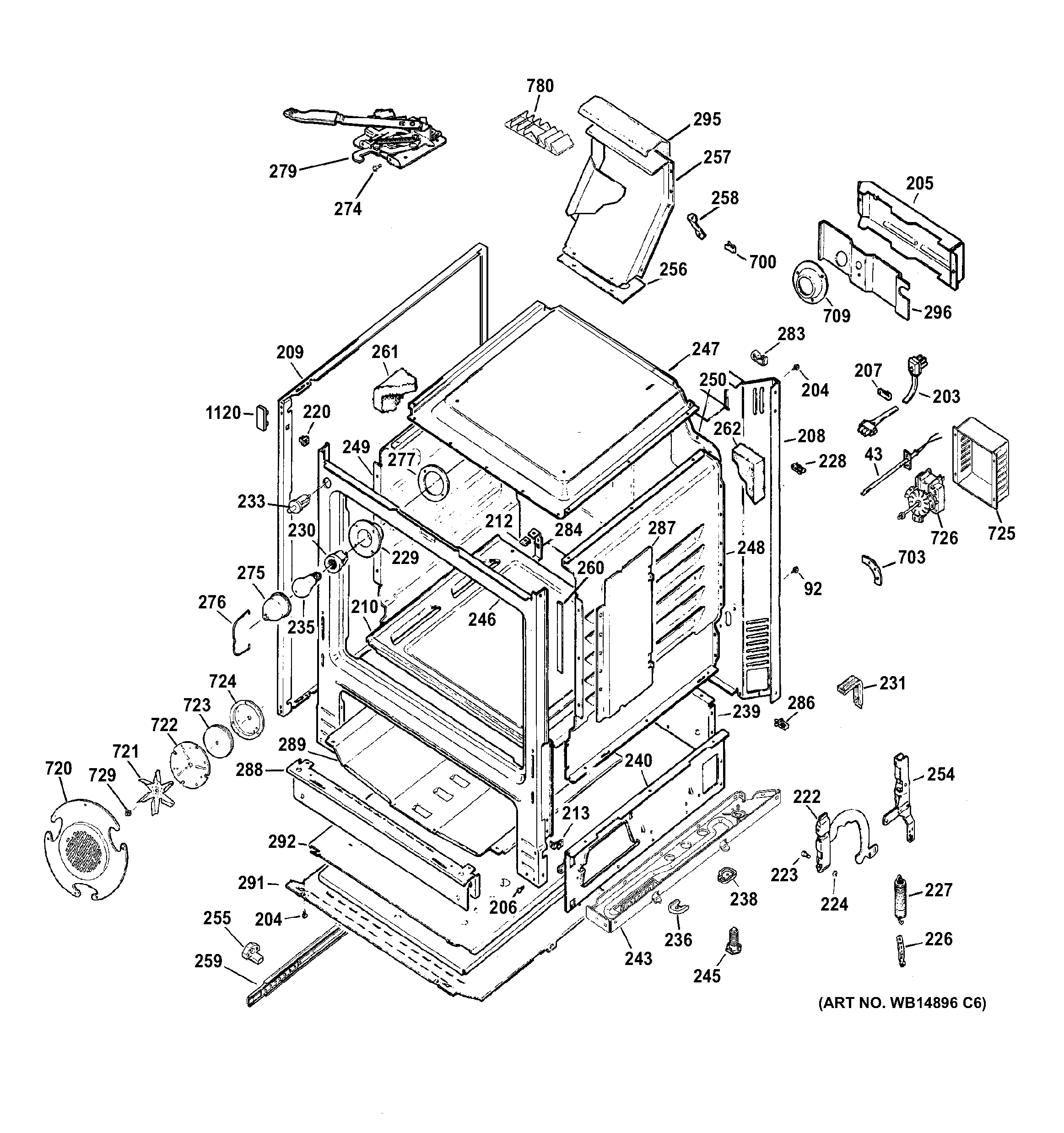 BODY PARTS