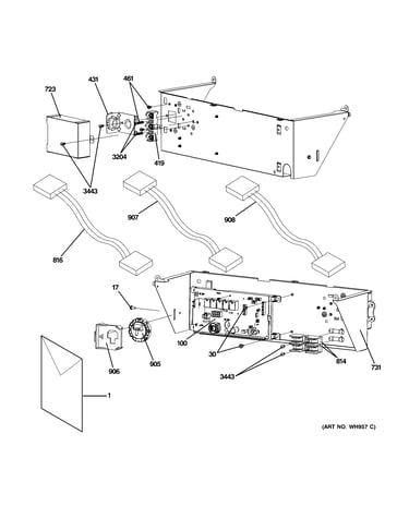 Controls