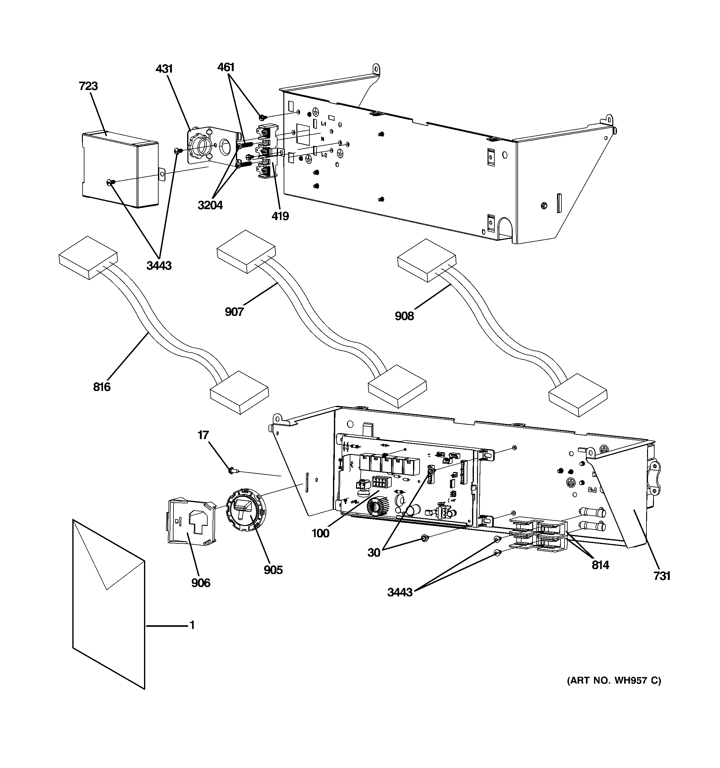 Controls