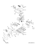 Control panel & cooktop
