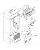 Controls & components