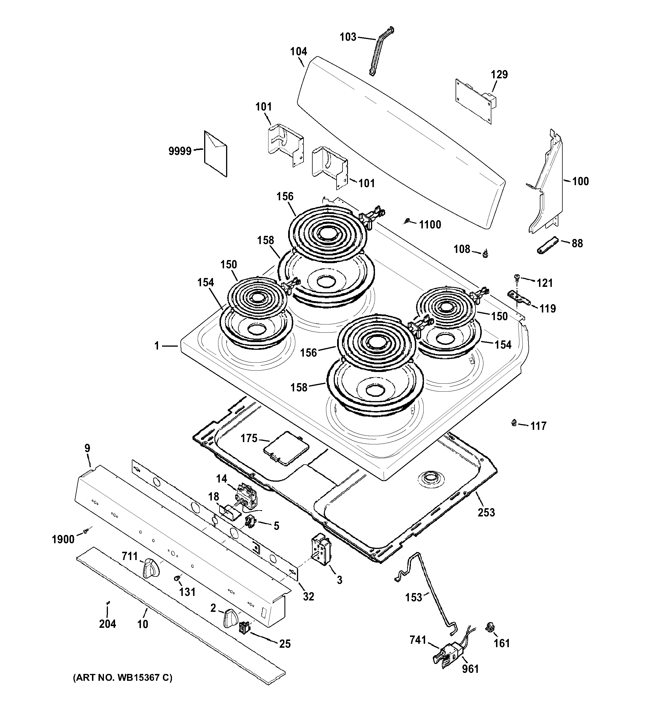 Control panel & cooktop