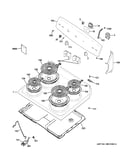 Control panel & cooktop