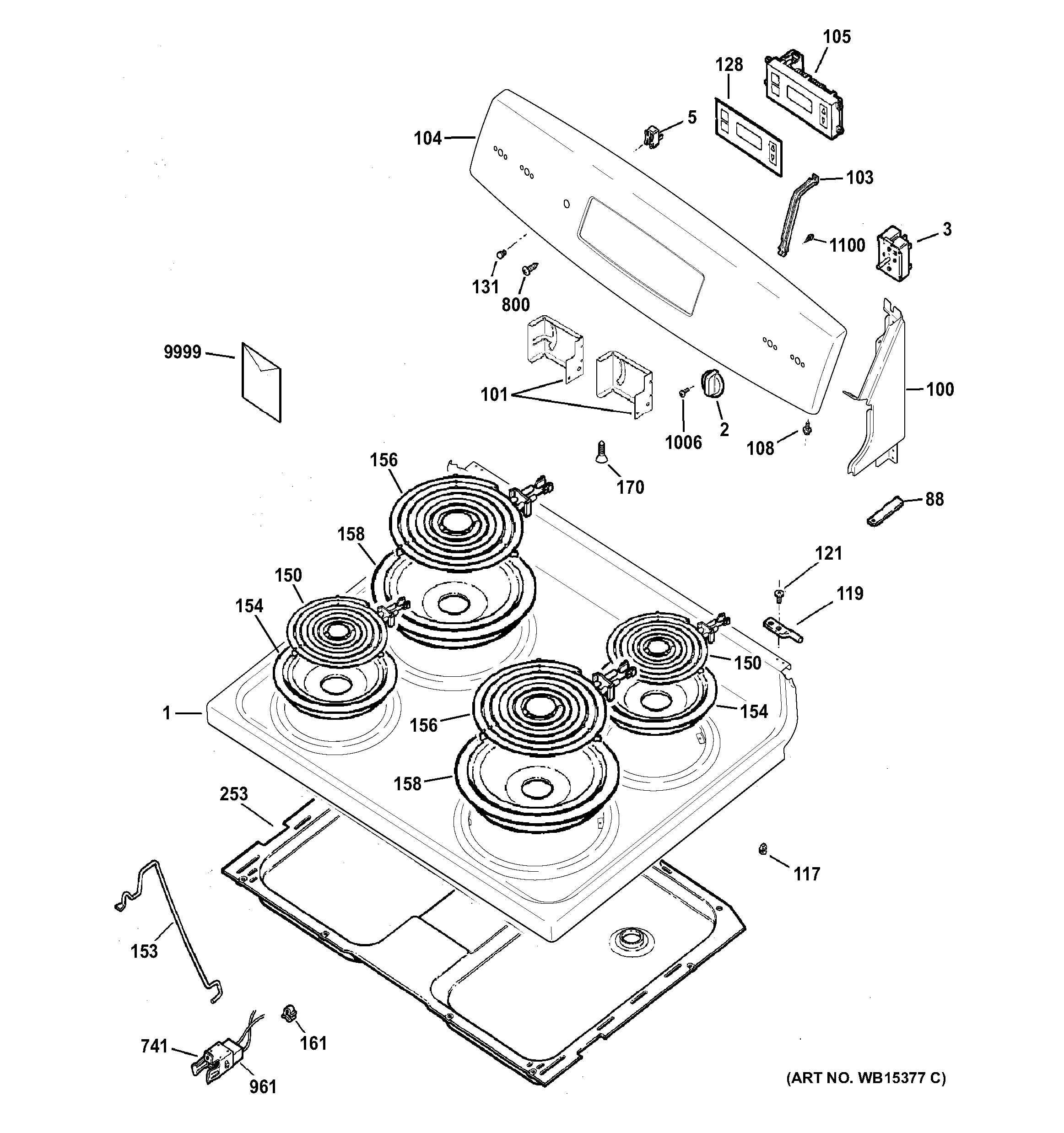 Control panel & cooktop