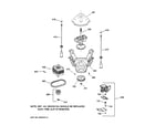 GE WPSQ4160TAWW suspension, pump & drive components diagram