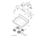 Hotpoint RB787DP3BB control panel & cooktop diagram