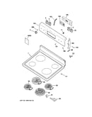 Control panel & cooktop