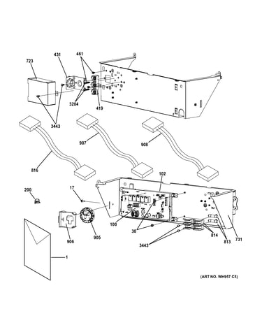 Controls