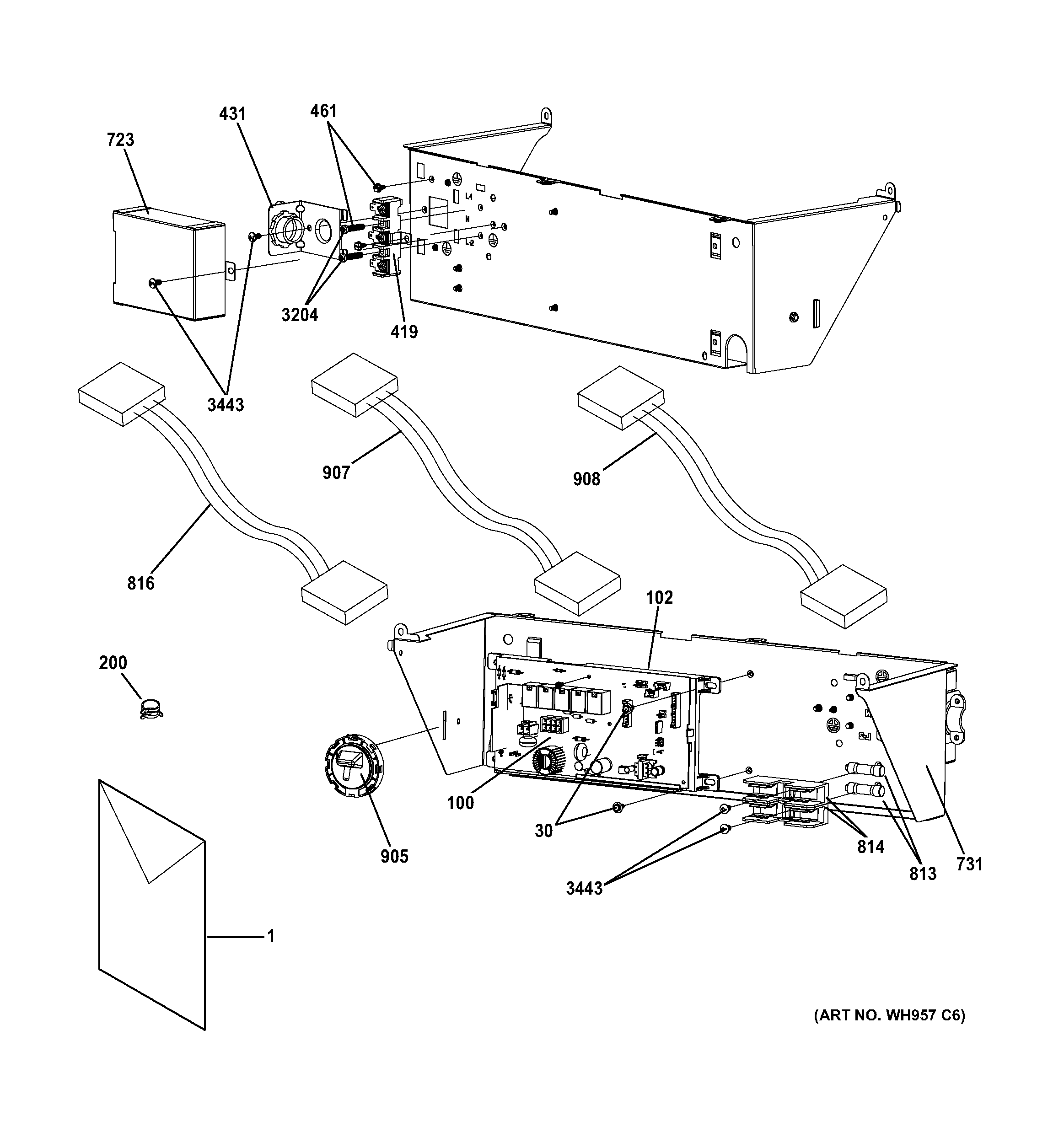 Controls