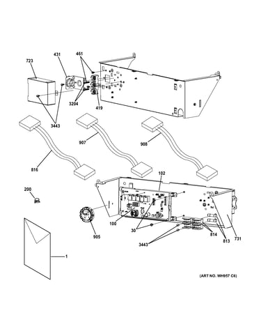 Controls