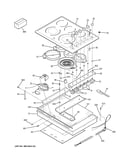 Control panel & cooktop