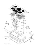 Control panel & cooktop