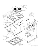 Control panel & cooktop