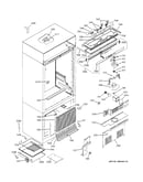 Controls & components