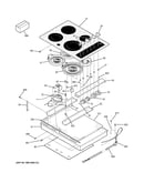 Control panel & cooktop