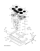 Control panel & cooktop