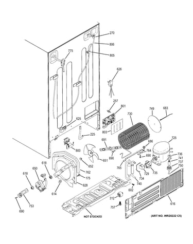 Machine compartment