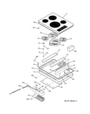 Control panel & cooktop