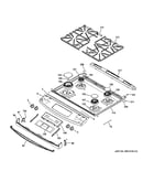 Control panel & cooktop
