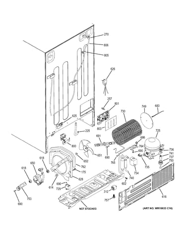 Machine compartment