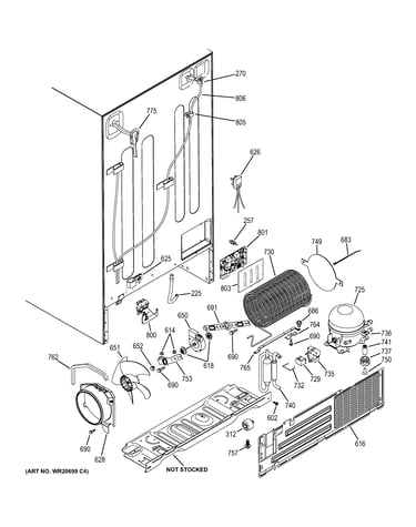 Machine compartment
