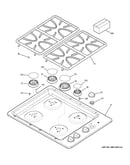 Control panel & cooktop