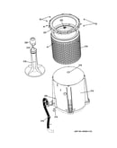 Tub, basket & agitator