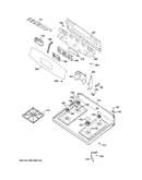 Control panel & cooktop