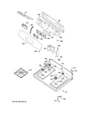 Control panel & cooktop