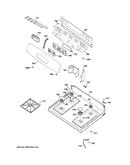 Control panel & cooktop