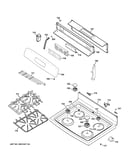 Control panel & cooktop