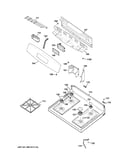 Control panel & cooktop
