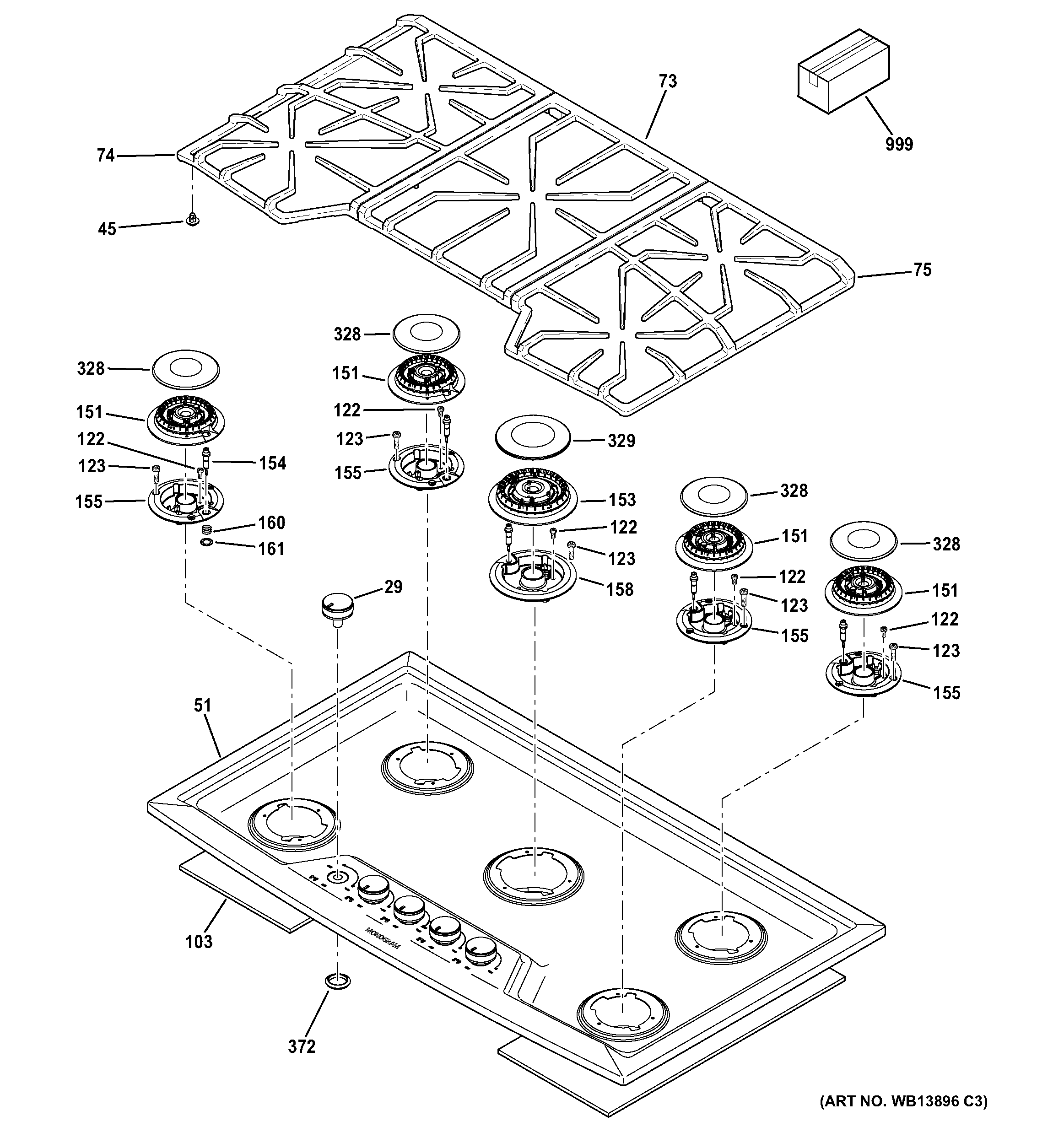 Control panel & cooktop